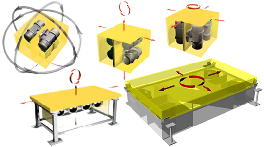 Kompletne rozwiązania wibracyjne