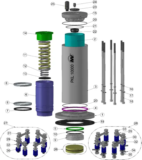 NetterVibration Polska urządzenia systemy przenosnikow i dozownikow