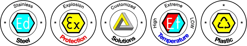 NetterVibration Polska indywidualne dopasowanie wibratorów przemysłowych do wysokich i niskich temperatur, stref ATEX, stali nierdzewnej, tworzyw sztucznych, kontaktu z żywnością.